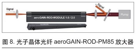 可用于微加工的超快光纤激光技术