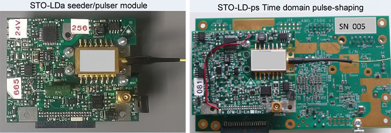 STO系列脉冲半导体电源、光脉冲发生器、种子源