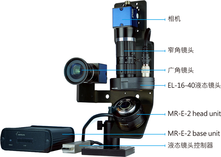 迷你型视角扩张模块