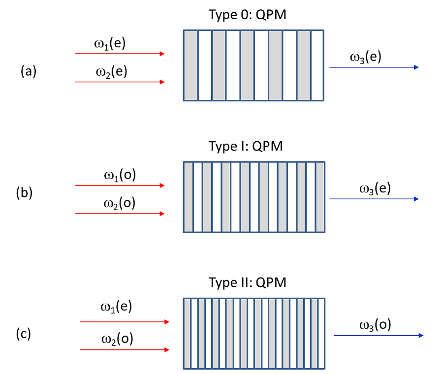 QPM-2.png