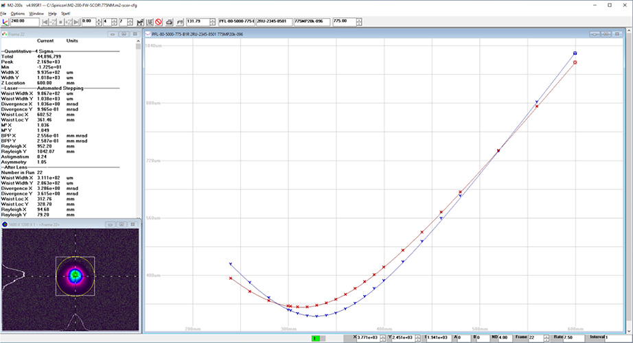 775nm 亚纳秒脉冲光纤激光器 PFL-80-5000-775 光束轮廓测量（P=5 W，重复频率=80 MHz）