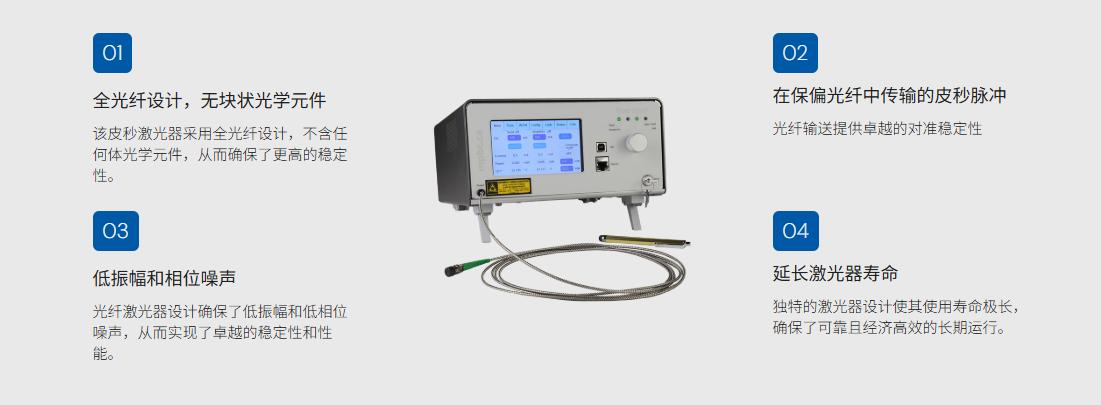 光纤激光器